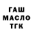 ТГК гашишное масло Serg Shklyar